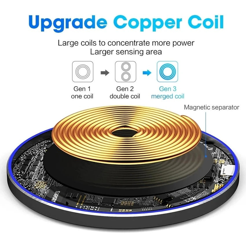 60W Wireless Charger Pad for iPhone & Samsung